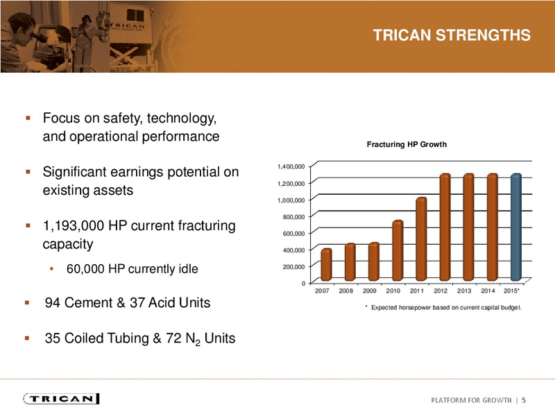 Investor Presentation – Trican Well Service Ltd. – slide 4