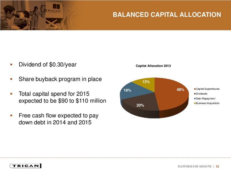 Investor Presentation – Trican Well Service Ltd. – slide 31