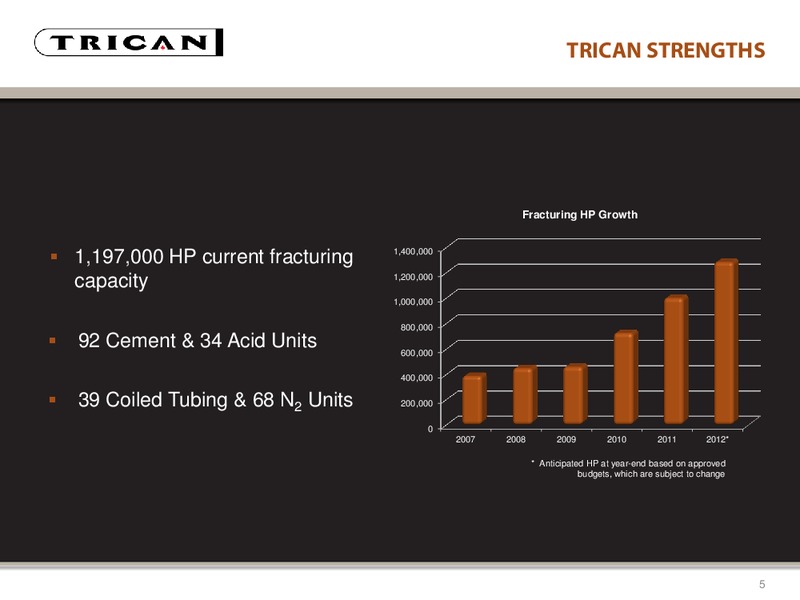 CIBC WORLD MARKETS INC 16TH ANNUAL WHISTLER INSTITUTIONAL CONFERENCE – Trican Well Service Ltd. – slide 5