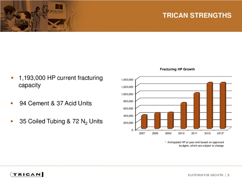 INVESTOR PRESENTATION – Trican Well Service Ltd. – slide 4