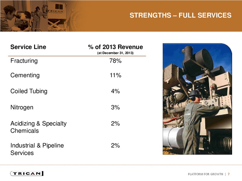 INVESTOR PRESENTATION – Trican Well Service Ltd. – slide 6