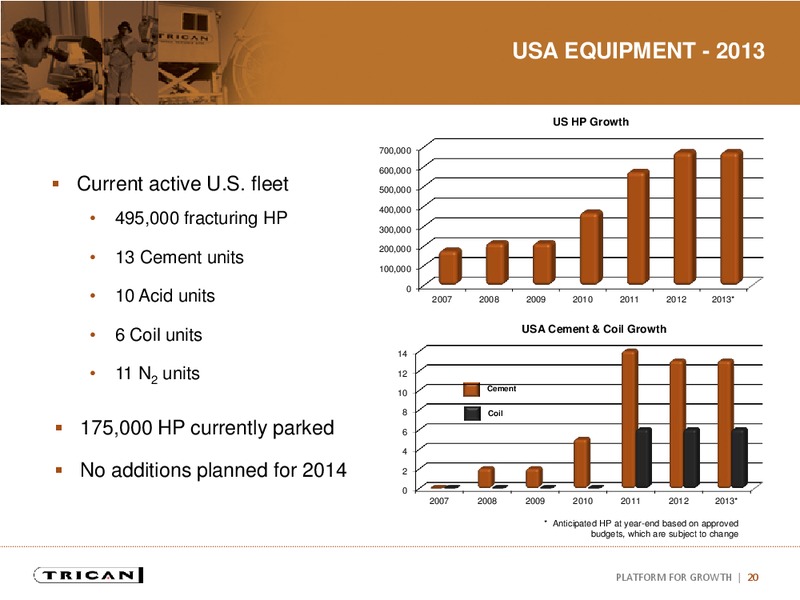 INVESTOR PRESENTATION – Trican Well Service Ltd. – slide 19
