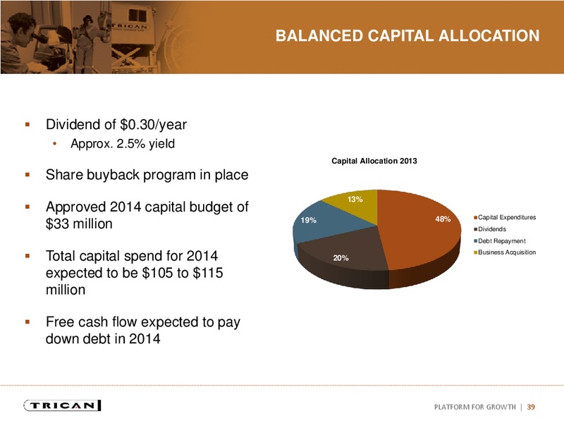 INVESTOR PRESENTATION – Trican Well Service Ltd. – slide 38
