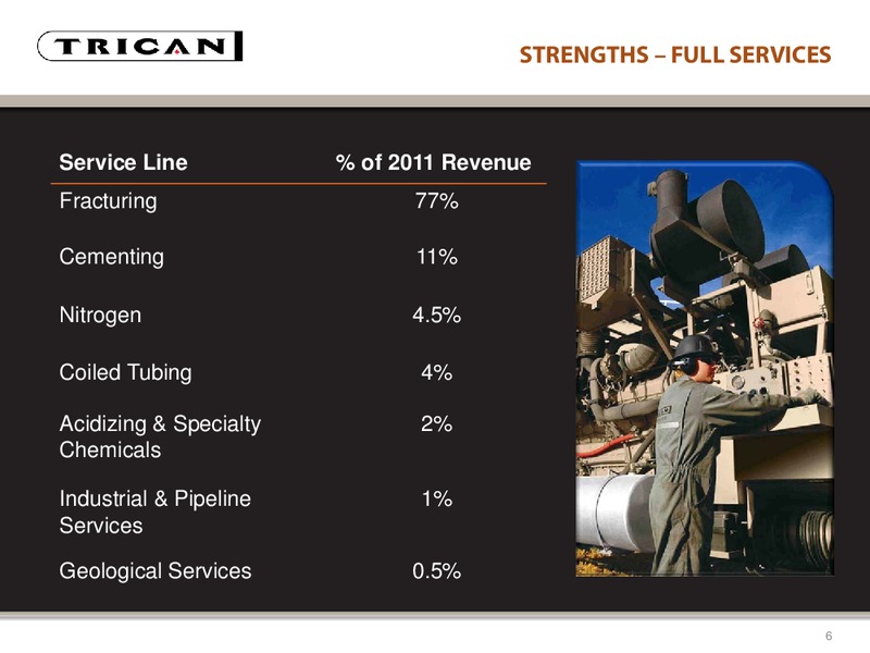 CIBC 2012 ENERGY CONFERENCE – Trican Well Service Ltd. – slide 6