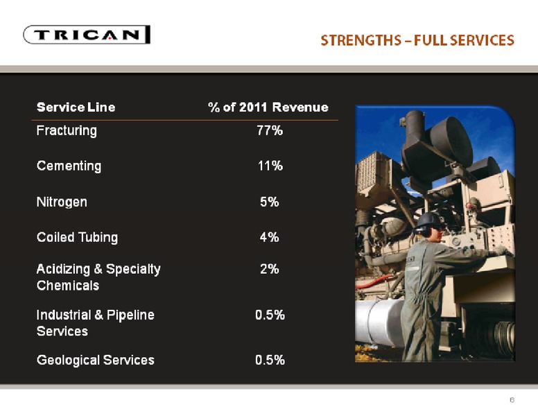 BARCLAYS CAPITAL CEO ENERGY POWER CONFERENCE – Trican Well Service Ltd. – slide 6