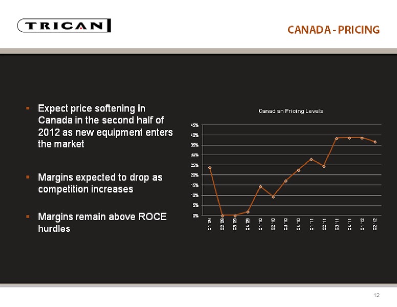 BARCLAYS CAPITAL CEO ENERGY POWER CONFERENCE – Trican Well Service Ltd. – slide 12