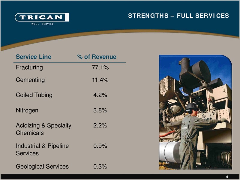 BARCLAYS CAPITAL CEO ENERGY POWER CONFERENCE – Trican Well Service Ltd. – slide 6
