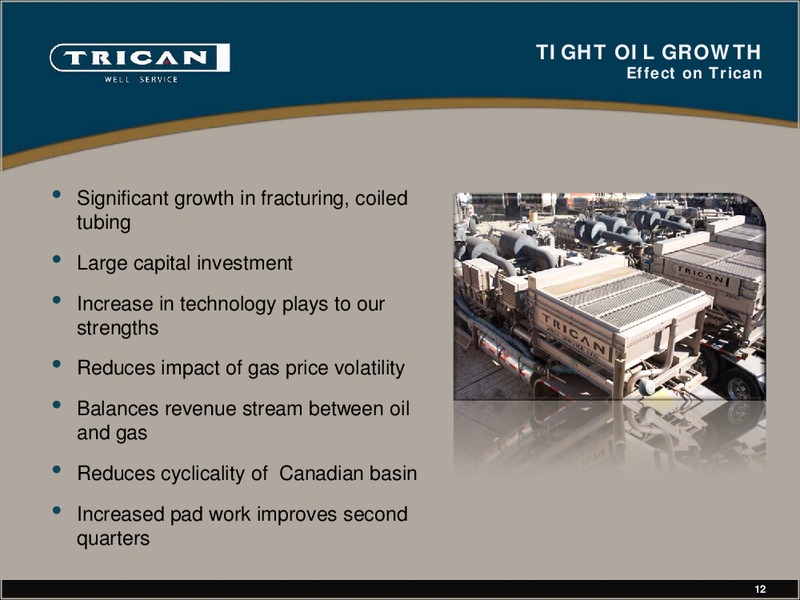 PETERS & CO LIMITED 2011 NORTH AMERICAN OIL & GAS CONFERENCE – Trican Well Service Ltd. – slide 12