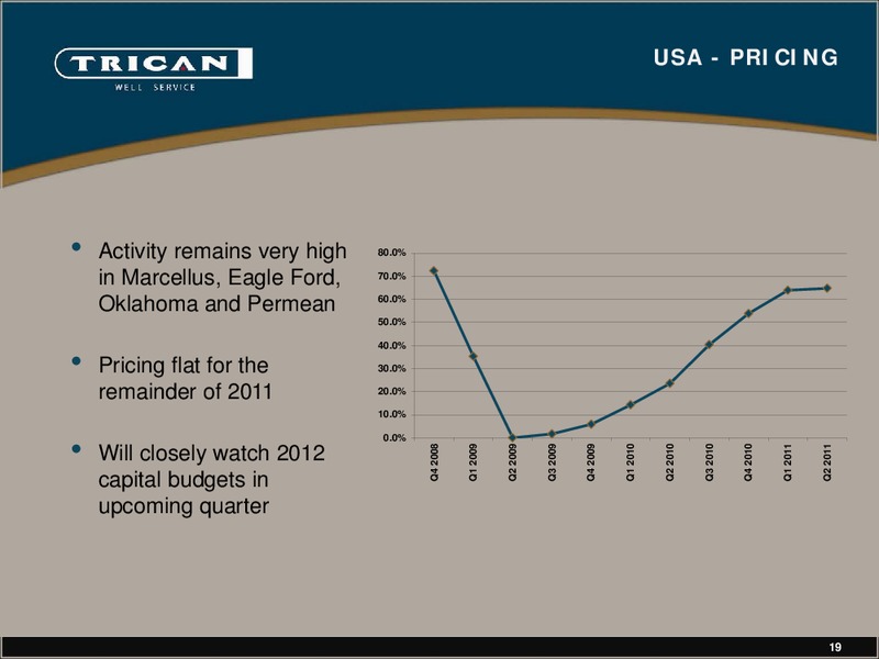 CANACCORD GENUITY GLOBAL ENERGY CONFERENCE – Trican Well Service Ltd. – slide 19