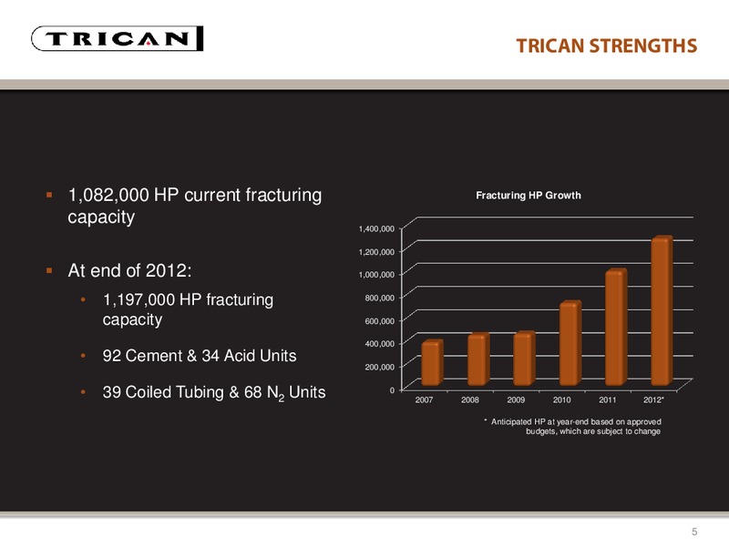 CANACCORD GENUITY GLOBAL RESOURCE CONFERENCE – Trican Well Service Ltd. – slide 5