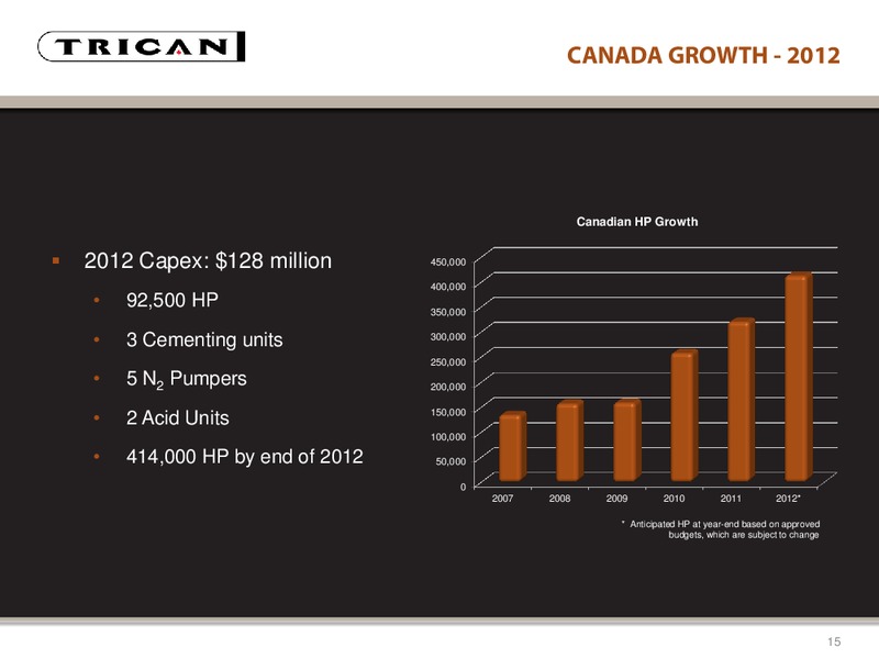 CANACCORD GENUITY GLOBAL RESOURCE CONFERENCE – Trican Well Service Ltd. – slide 15