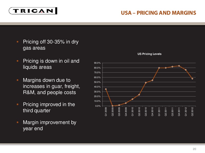 CANACCORD GENUITY GLOBAL RESOURCE CONFERENCE – Trican Well Service Ltd. – slide 20