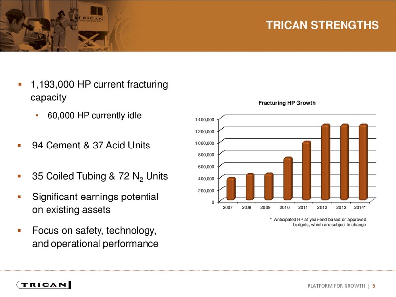 INVESTOR PRESENTATION – Trican Well Service Ltd. – slide 4