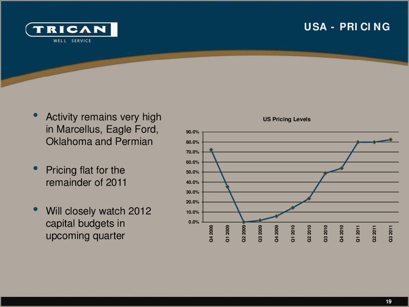 1ST ANNUAL DAHLMAN ROSE & CO ULTIMATE OIL SERVICES & DRILLING CONFERENCE – Trican Well Service Ltd. – slide 19