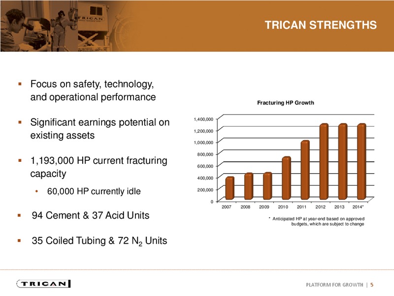 INVESTOR PRESENTATION – Trican Well Service Ltd. – slide 4