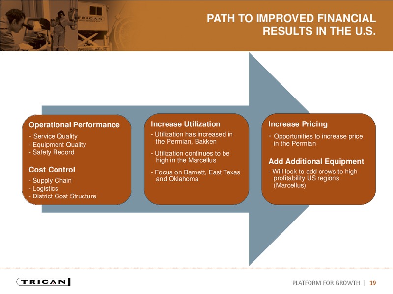INVESTOR PRESENTATION – Trican Well Service Ltd. – slide 16