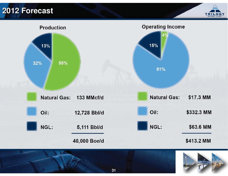 2012 SEPAC SPRING INVESTOR SHOWCASE – Trilogy Energy Corp. – slide 30