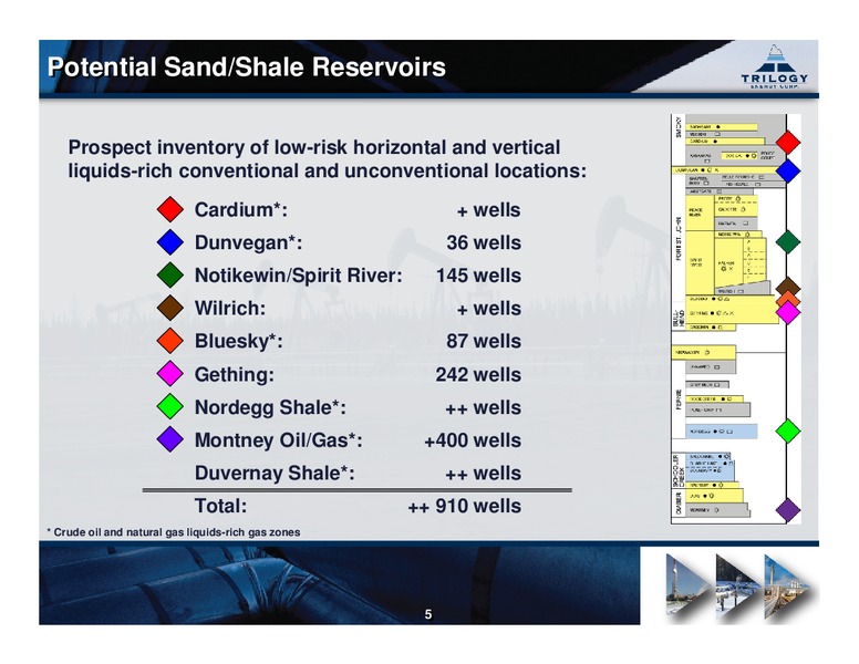 DAHLMAN ROSE & CO CANADIAN ENERGY EXECUTIVE FORUM – Trilogy Energy Corp. – slide 4
