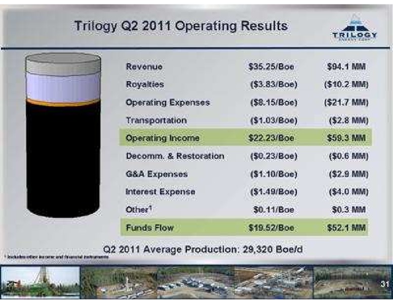 PETERS & CO LIMITED 2011 NORTH AMERICAN OIL & GAS CONFERENCE – Trilogy Energy Corp. – slide 31