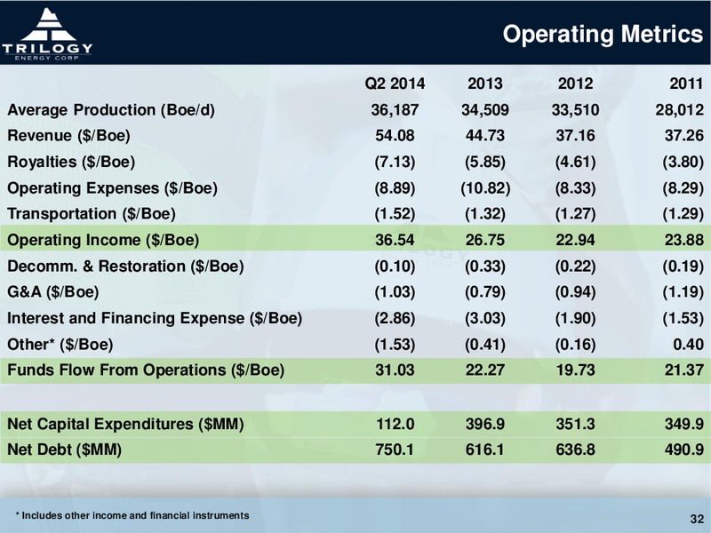 CORPORATE PRESENTATION – Trilogy Energy Corp. – slide 27