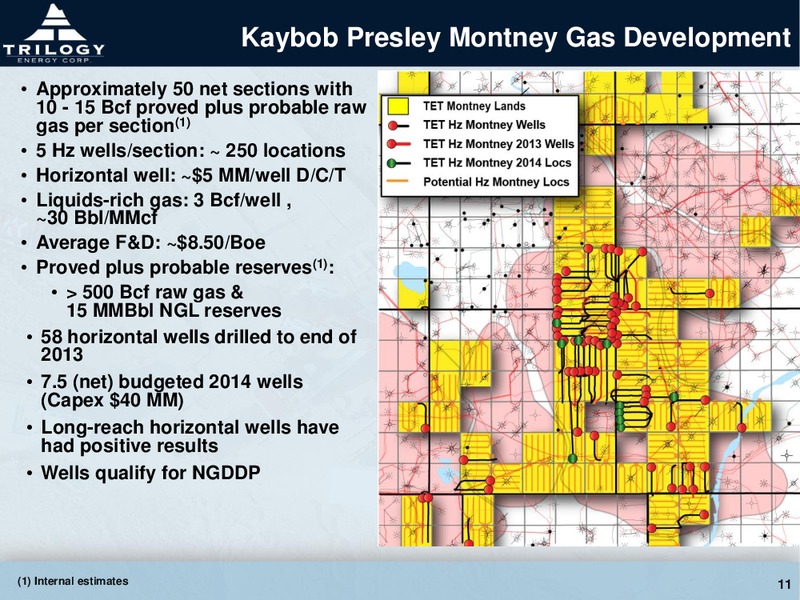 CORPORATE PRESENTATION – Trilogy Energy Corp. – slide 9