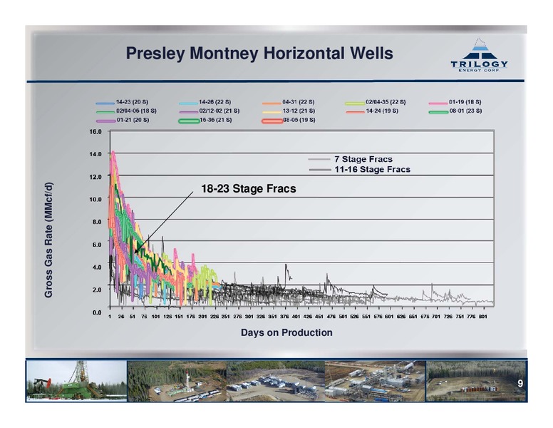 FIRSTENERGY SOCIETE GENERALE ANNUAL ENERGYGROWTH CONFERENCE – Trilogy Energy Corp. – slide 8