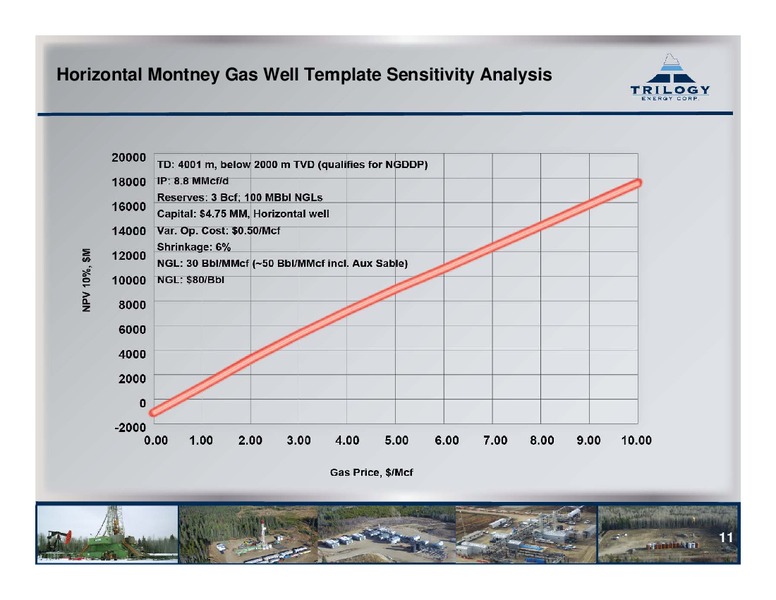 FIRSTENERGY SOCIETE GENERALE ANNUAL ENERGYGROWTH CONFERENCE – Trilogy Energy Corp. – slide 10