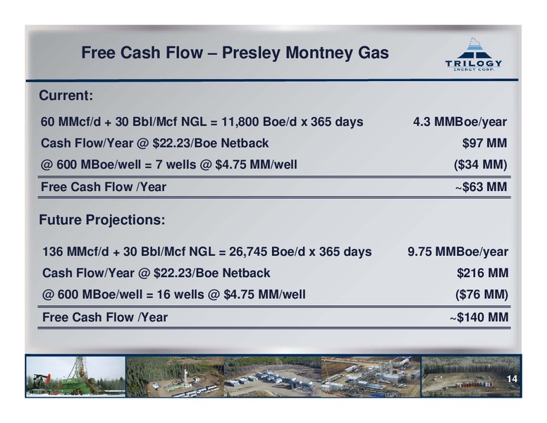 FIRSTENERGY SOCIETE GENERALE ANNUAL ENERGYGROWTH CONFERENCE – Trilogy Energy Corp. – slide 13