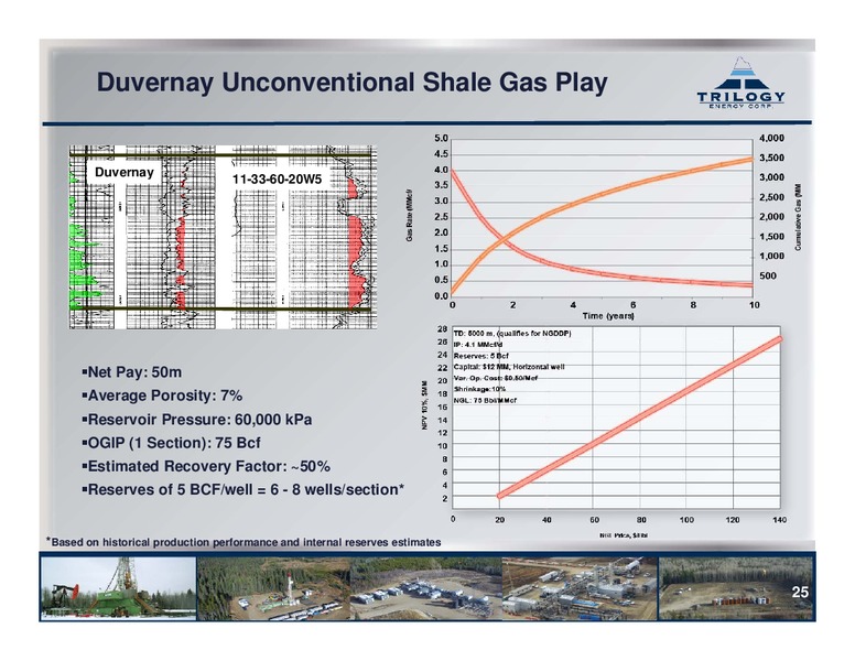 FIRSTENERGY SOCIETE GENERALE ANNUAL ENERGYGROWTH CONFERENCE – Trilogy Energy Corp. – slide 24