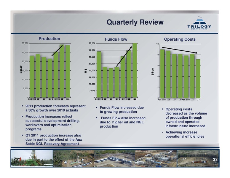 FIRSTENERGY SOCIETE GENERALE ANNUAL ENERGYGROWTH CONFERENCE – Trilogy Energy Corp. – slide 32