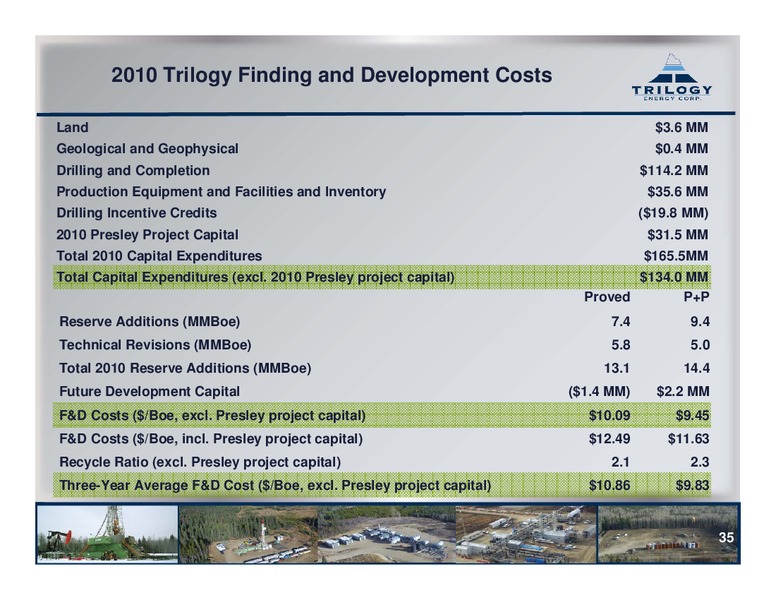 FIRSTENERGY SOCIETE GENERALE ANNUAL ENERGYGROWTH CONFERENCE – Trilogy Energy Corp. – slide 34