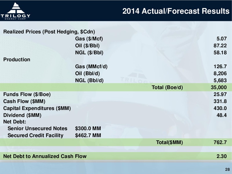 CORPORATE PRESENTAITON – Trilogy Energy Corp. – slide 27
