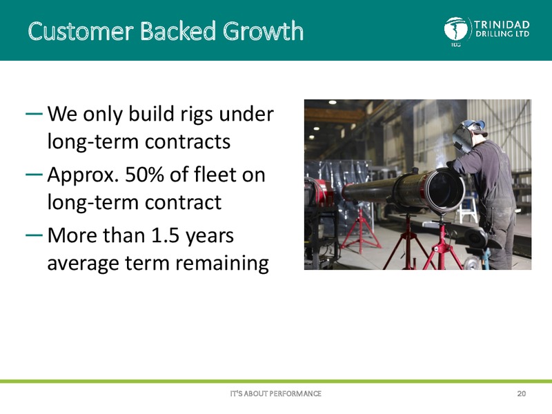 AltaCorp Conference – Trinidad Drilling Ltd. – slide 19