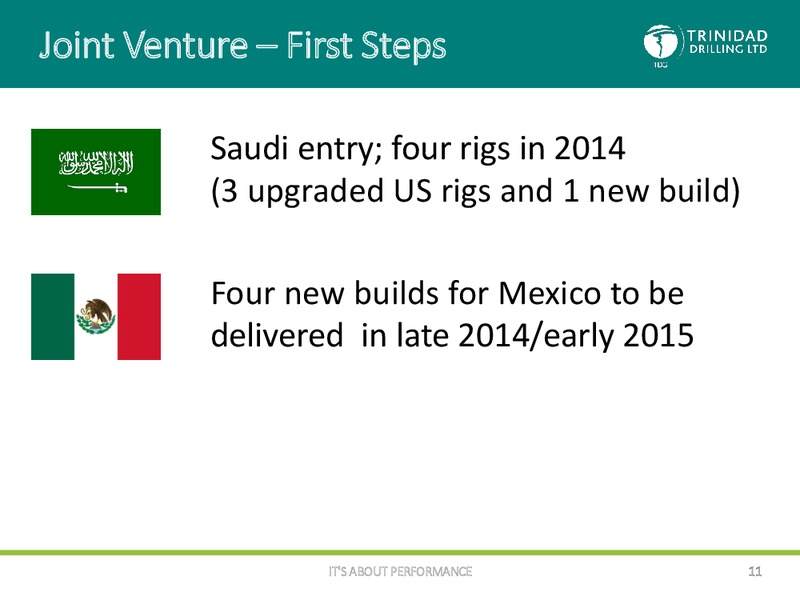 CORPORATE PRESENTATION – Trinidad Drilling Ltd. – slide 10