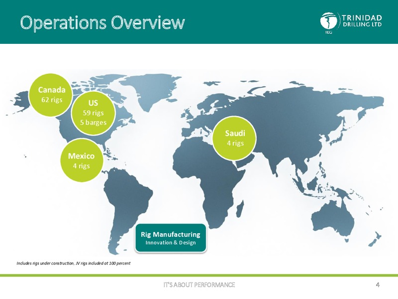 Investor Presentation – Trinidad Drilling Ltd. – slide 3