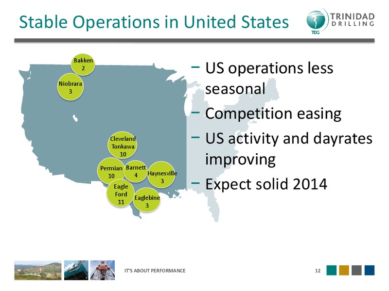 FIRST ENERGY EAST COAST ENERGY CONFERENCE – Trinidad Drilling Ltd. – slide 11