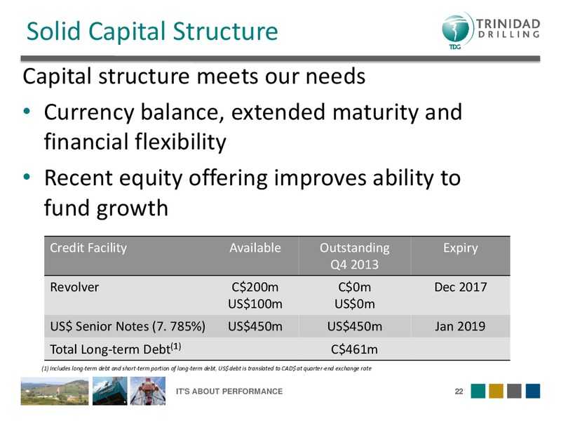 FIRST ENERGY EAST COAST ENERGY CONFERENCE – Trinidad Drilling Ltd. – slide 21