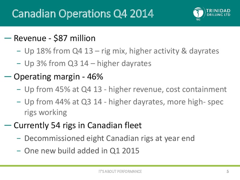 Q4 AND 20I4 OVERVIEW – Trinidad Drilling Ltd. – slide 4
