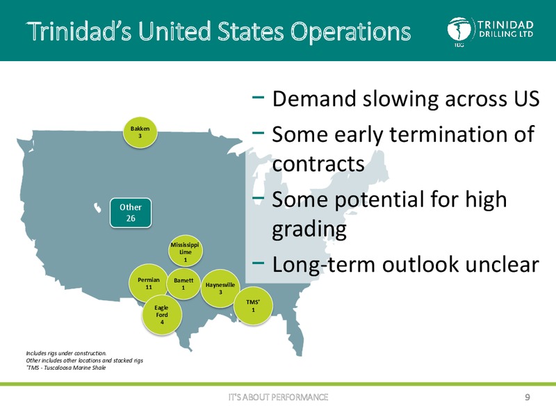 CORPORATE PRESENTATION – Trinidad Drilling Ltd. – slide 8