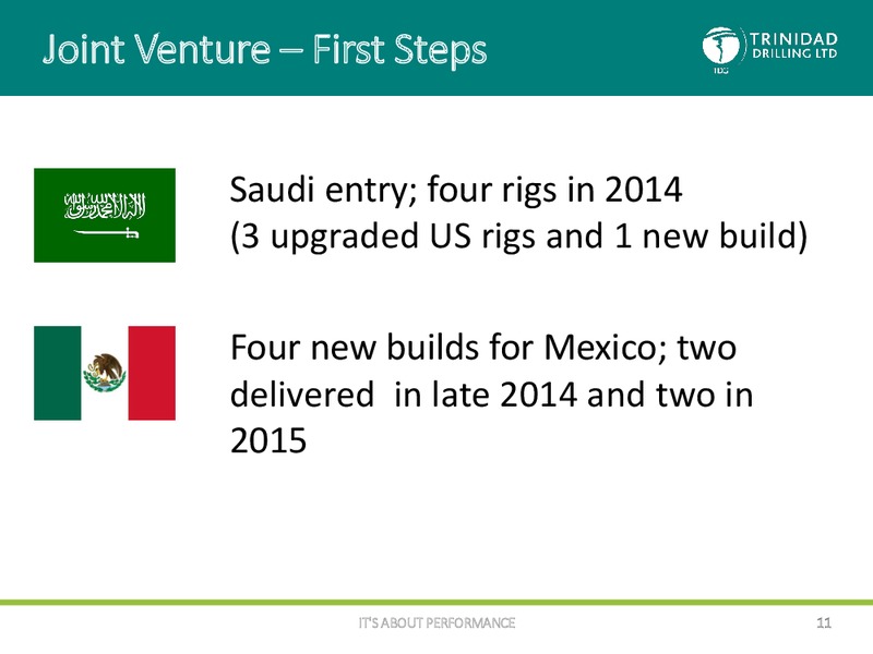 CORPORATE PRESENTATION – Trinidad Drilling Ltd. – slide 10