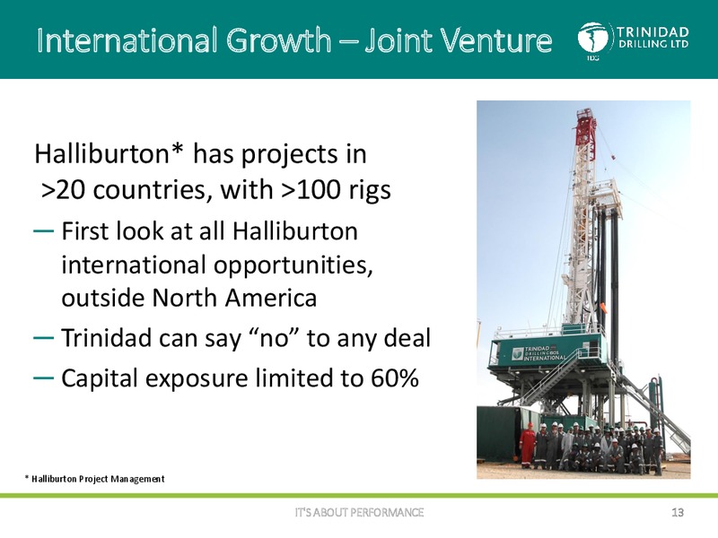 CORPORATE PRESENTATION – Trinidad Drilling Ltd. – slide 12