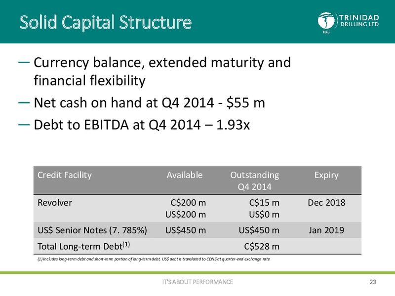 CORPORATE PRESENTATION – Trinidad Drilling Ltd. – slide 22