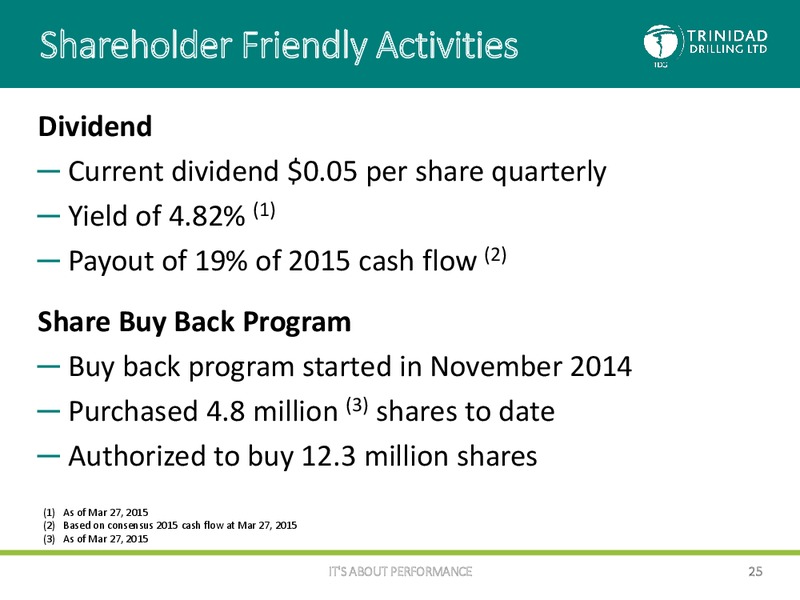 CORPORATE PRESENTATION – Trinidad Drilling Ltd. – slide 24