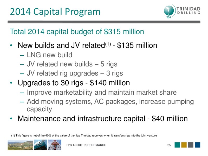 INVESTOR PRESENTATION – Trinidad Drilling Ltd. – slide 24