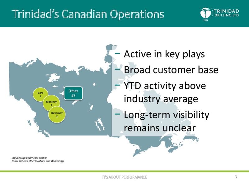 CORPORATE PRESENTATION – Trinidad Drilling Ltd. – slide 6