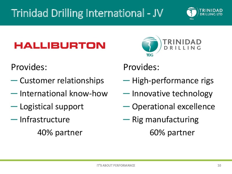CORPORATE PRESENTATION – Trinidad Drilling Ltd. – slide 9