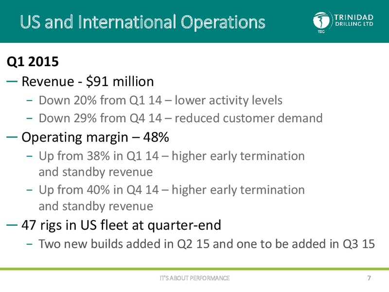Q1 2015 EARNINGS CALL – Trinidad Drilling Ltd. – slide 6