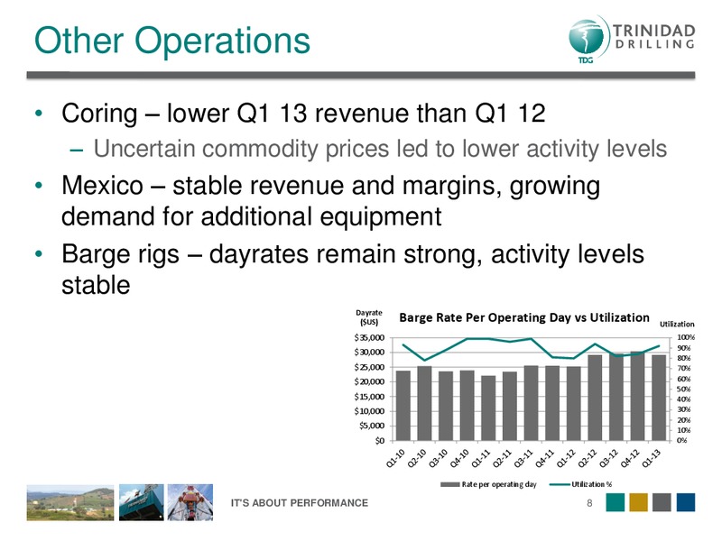 Q1 2013 OVERVIEW – Trinidad Drilling Ltd. – slide 8