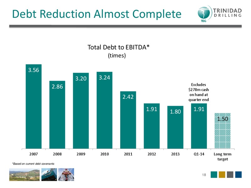 ANNUAL & SPECIAL MEETING – Trinidad Drilling Ltd. – slide 17