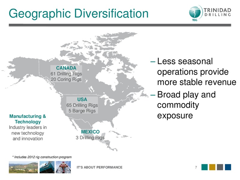 MAY 2012 ANNUAL GENERAL MEETING – Trinidad Drilling Ltd. – slide 7